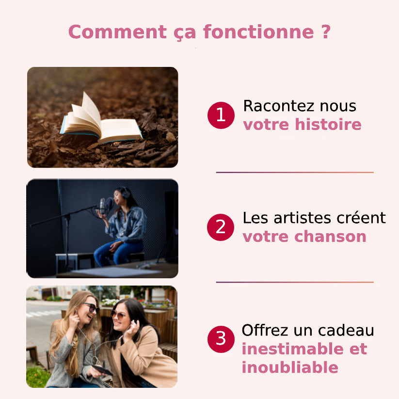 Chanson personnalisée